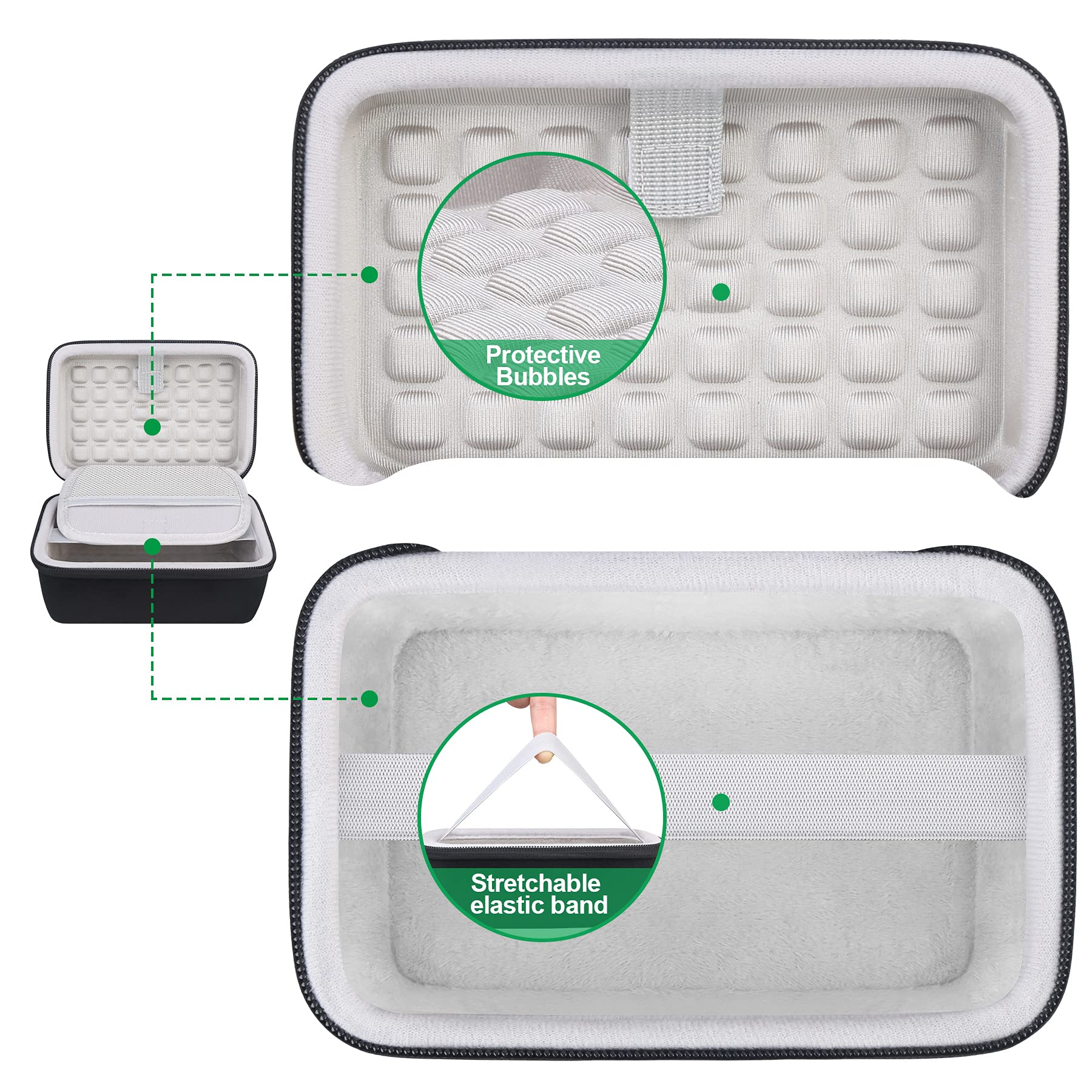 BOVKE GPS Case for 5-5.5