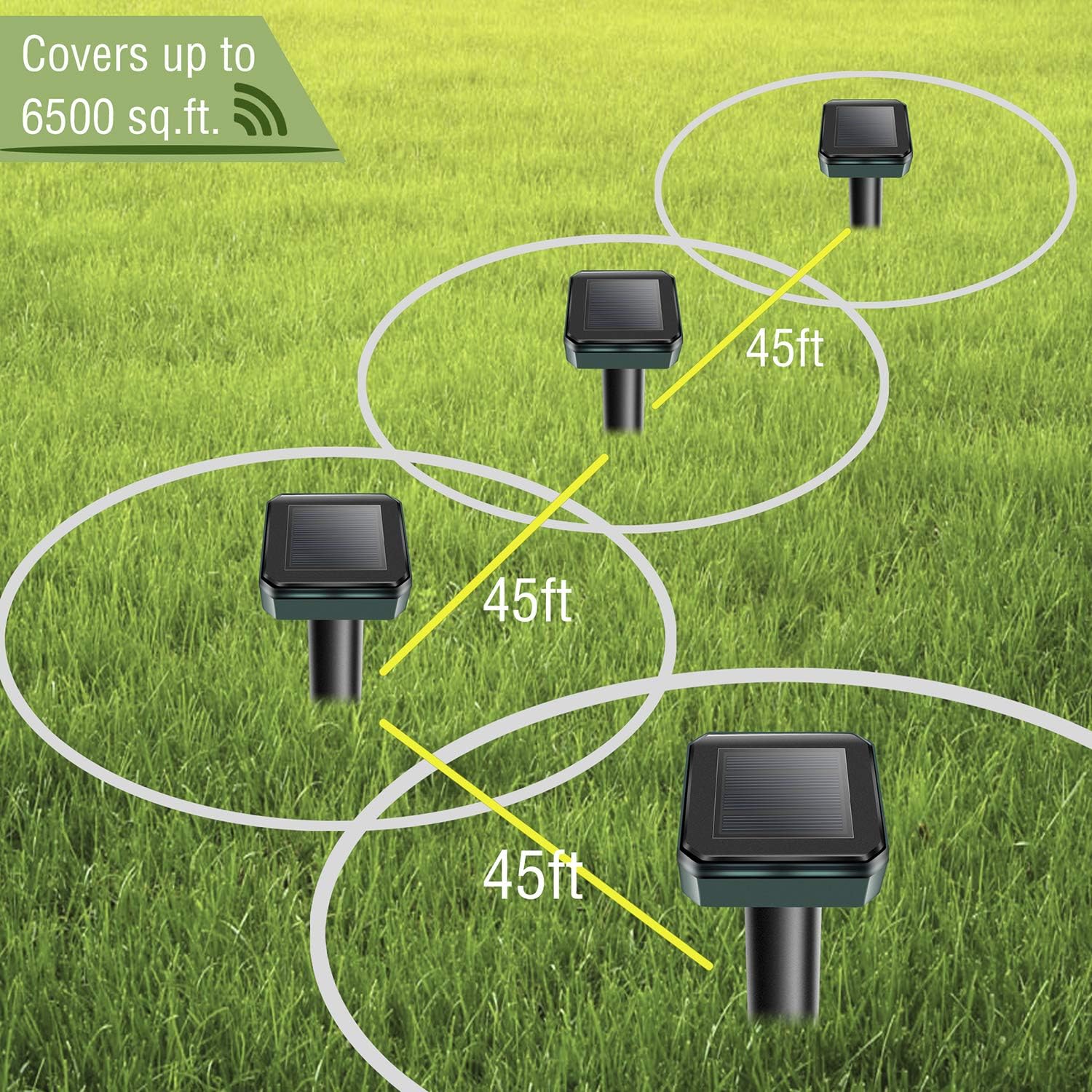 XMSTORE Mole Repellent, Classic 6 Pack Solar Powered and Ultrasonic Gopher/Rodent/Vole Repellent : Garden & Outdoor