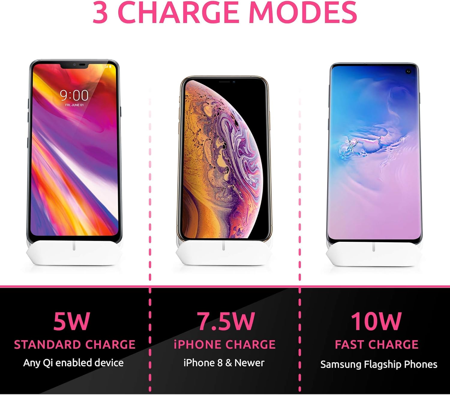 Smpl Fast Wireless Charger, Qi-Certified 10W Wireless Charging Stand, Compatible with iPhone 12/12 Pro/11/XS Max/XR/XS/X/8/8+ - Image 3