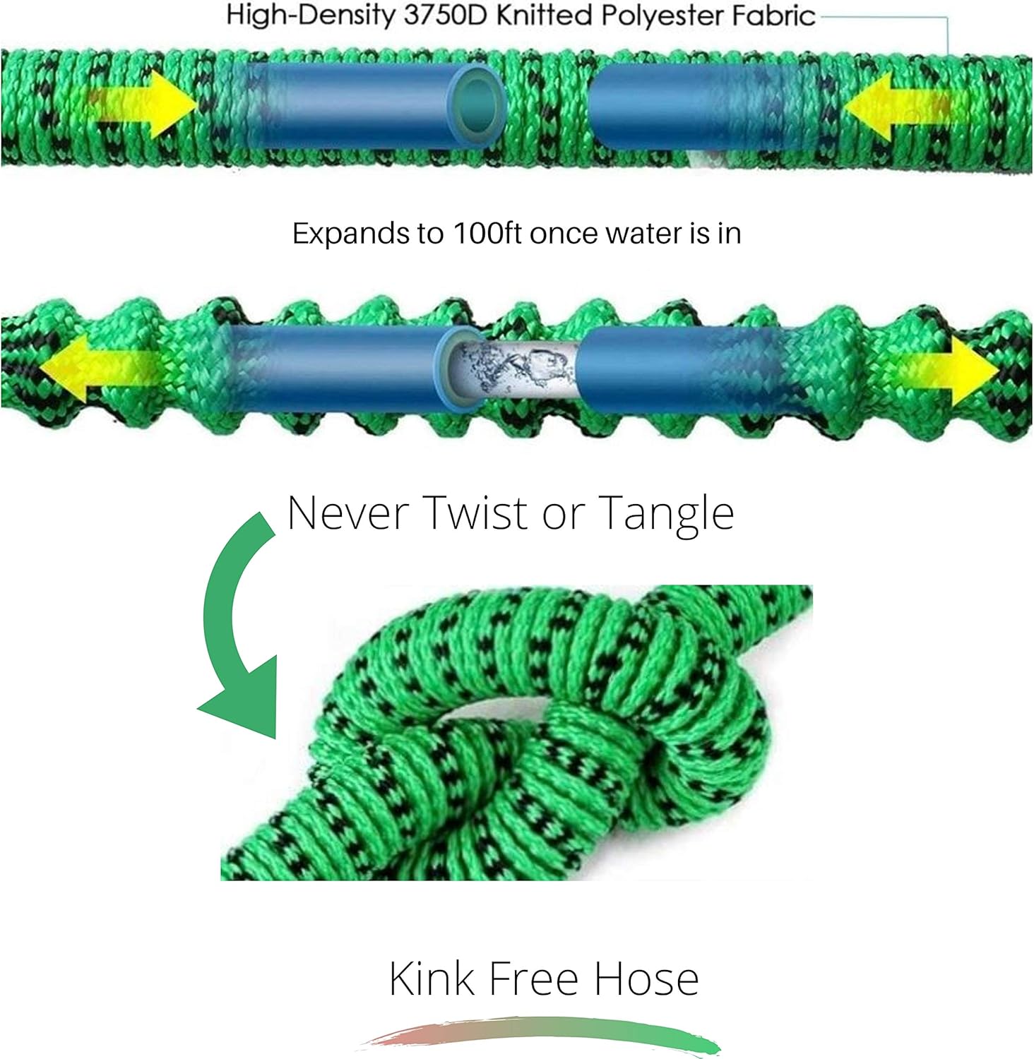 R&Z 100 ft Expandable Garden Hose - Kink Free Garden Water Hose - Super Durable 3750D Garden Water Hose - Strongest Triple Latex Core with 3/4" Solid Brass Fittings : Garden & Outdoor