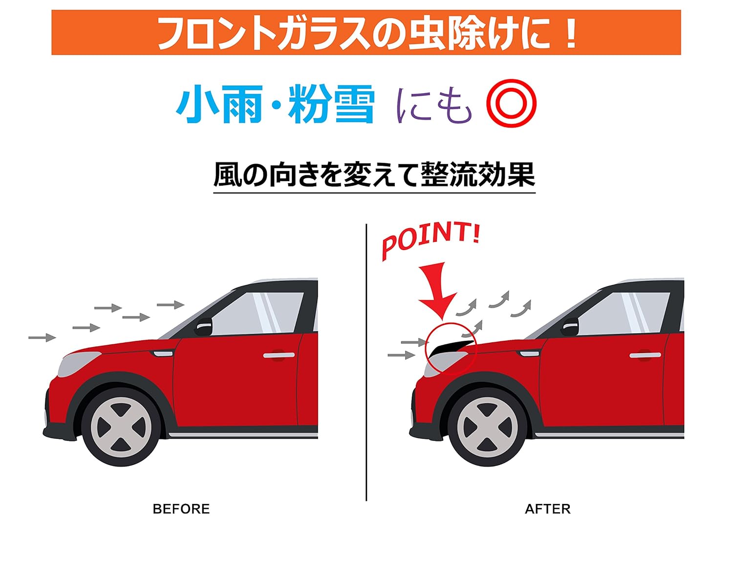 新品 車 バイク Airplex エアープレックス ボンネットプロテクター 1年保証 日本語説明書付 日産 X Trail エクストレイル T32 パーツ Nissan B07czm4t8g フードデフレクター 虫除け 正規品 スモーク 着後レビューで 送料無料 Boxybikes Com 新品 車 バイク Airplex エアープレックス ボンネットプロテクター 1年保証 日本語説明書付 日産 X Trail エクストレイル T32 パーツ Nissan B07czm4t8g フードデフレクター 虫除け 正規品 スモーク 着後レビューで 送料無料 Boxybikes Com