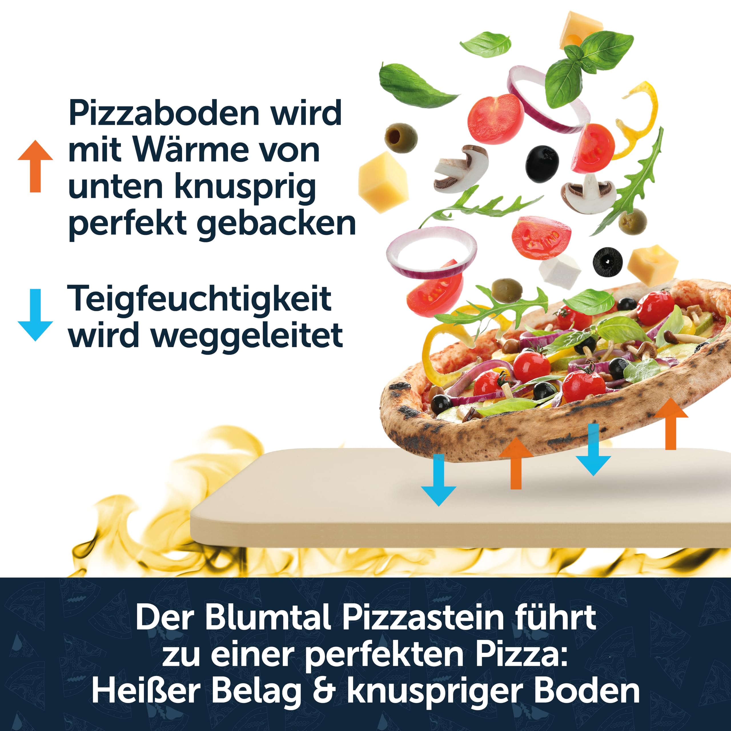 Blumtal Pizzastein Gasgrill & Pizzasschieber - Pizza Schamottstein für Backofen, Grill Steinofen Backstein 7