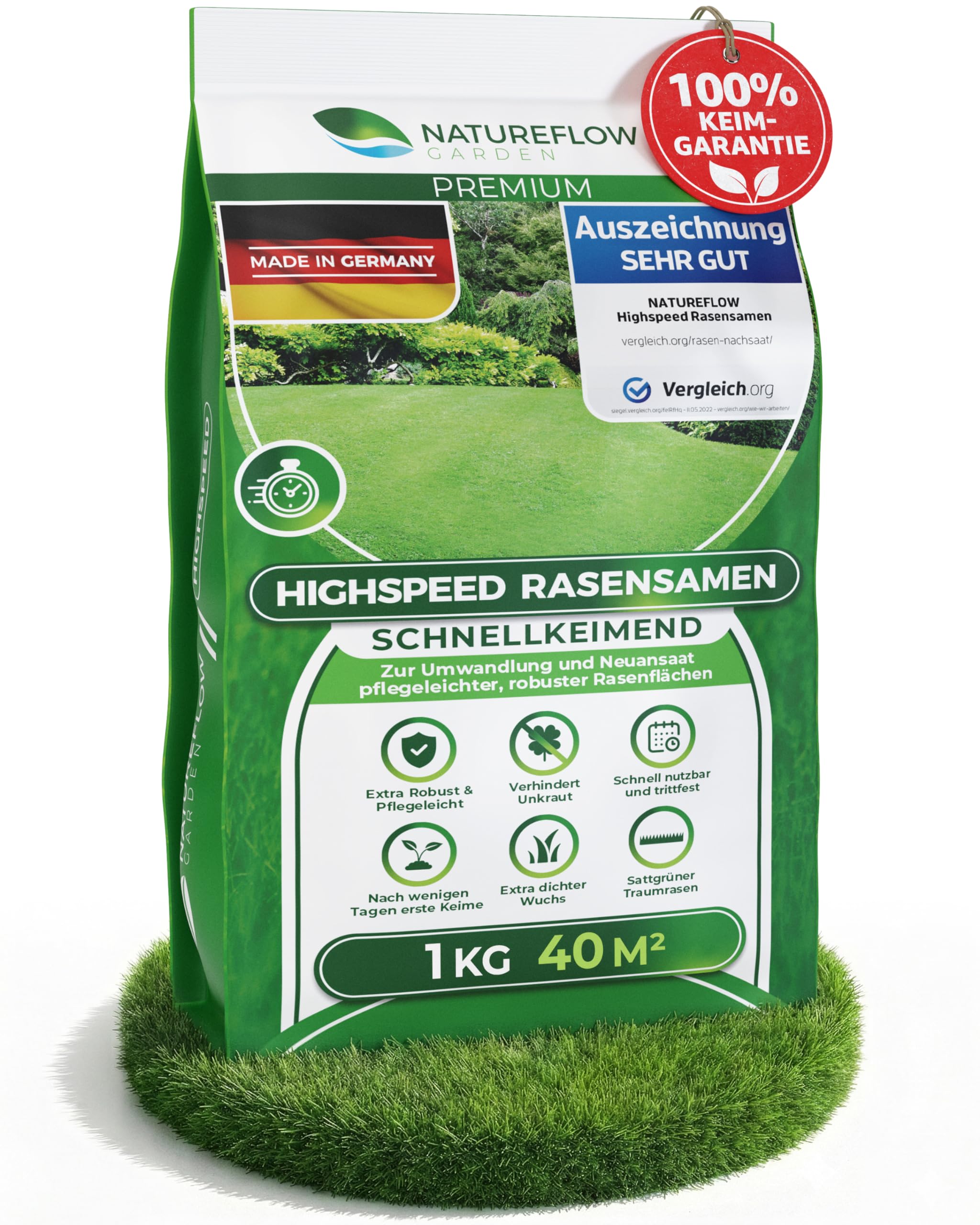 Rasensamen Schnellkeimend Frühjahr – TEST SEHR GUT – Grassamen Schnellkeimend für Rasen & Rasen Nachsaat 1kg 40qm – Rasensaat für Nachsaat Rasen Frühjahr, Saisonstart, kräftiges Wachstum