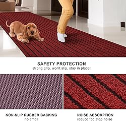 BESTVUE 2' x 5' Runner Rugs with Rubber