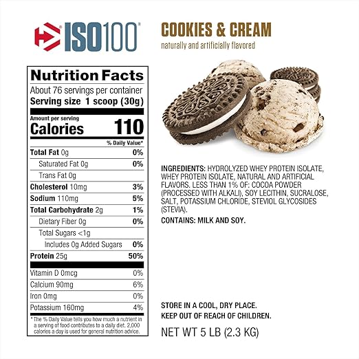 Dymatize ISO100 Hydrolyzed 100% Whey Protein Isolate Cookies ...