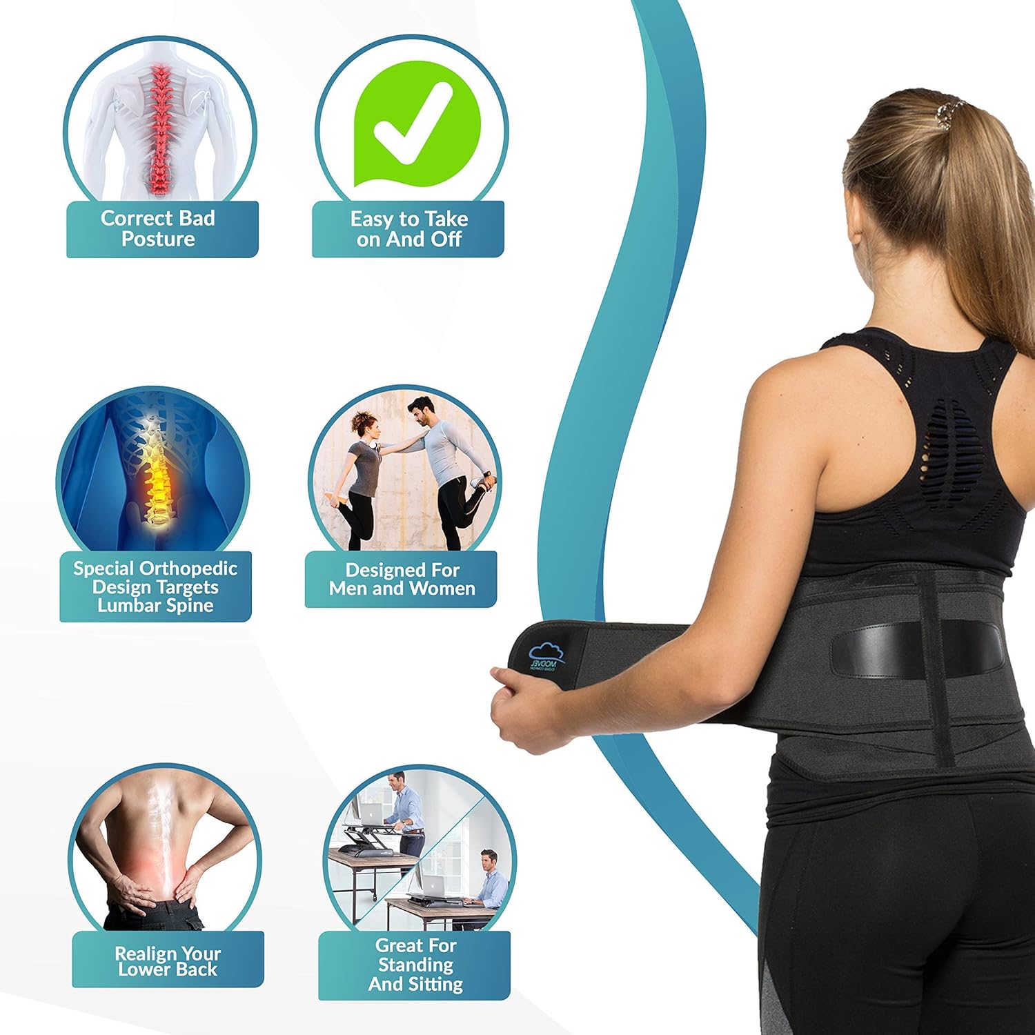 MODVEL Lower Back Lumbar Support Brace for Men & Women | Breathable Fabric with Lumbar Pad | Relieving Back Pain | Great for Employees at Work, Desk Jobs, Standing Jobs (Regular (28" - 43")): Home Improvement