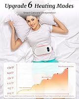 BouZaFoFa Heat Pad for Period Pain Relief, 6 Modes, 3000mAh, USB Wireless Belt view 4