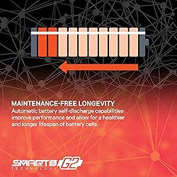 Spektrum 11.1V 3200mAh 3S 30C Smart LiPo