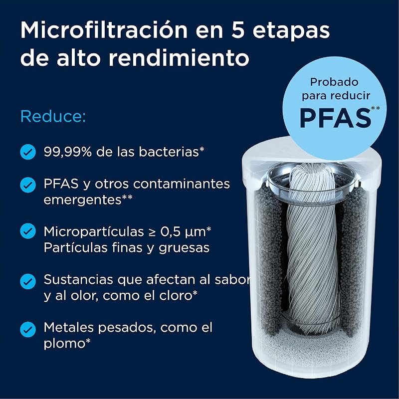 ON TAP Pro sistema filtro agua grifo de cocina, 1x filtro V-MF (600L)