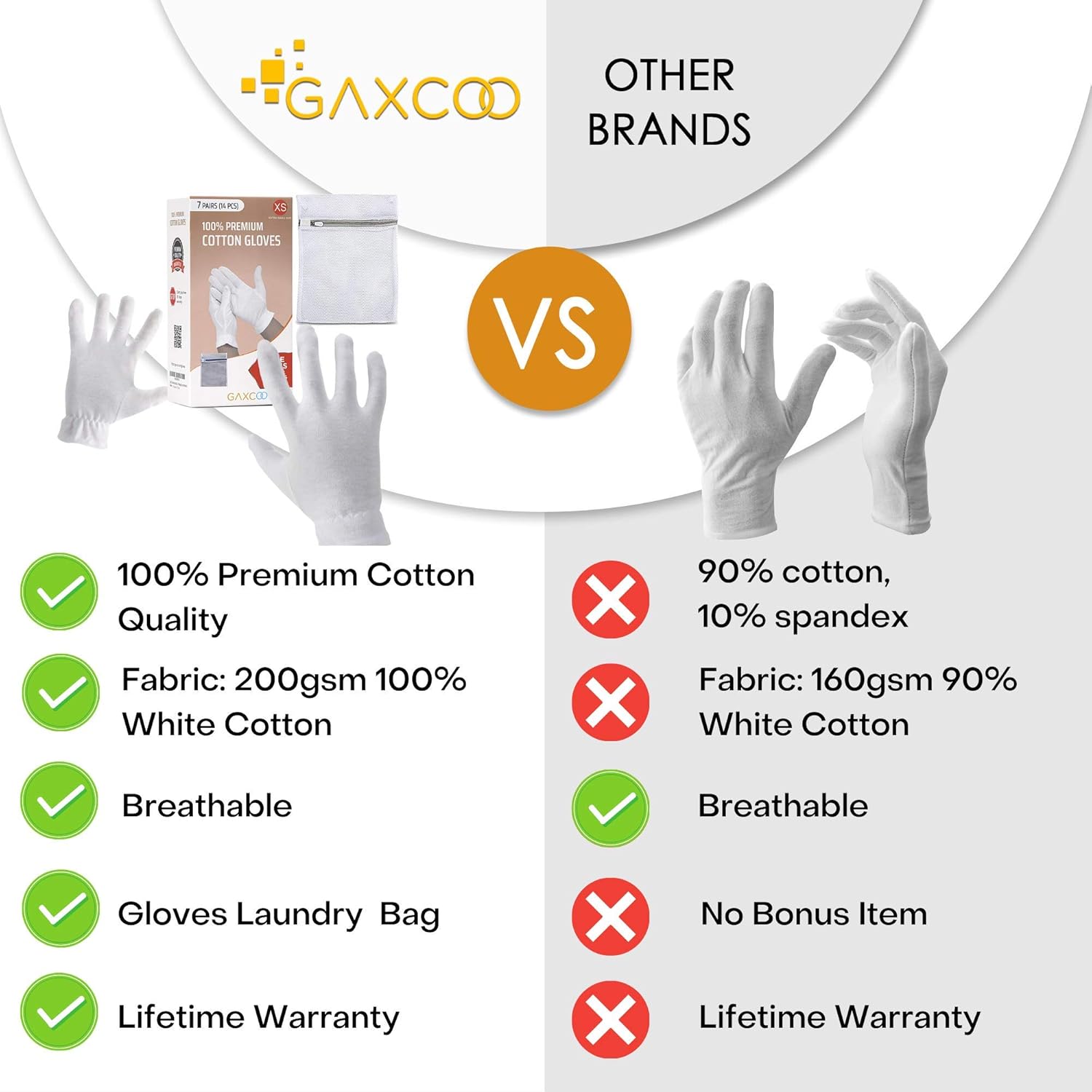 Extra Small (Please check size before Ordering) Moisturizing Gloves OverNight Bedtime Cotton | Cosmetic Inspection Premium Cloth Quality | Eczema Dry Sensitive Irritated Skin Spa Therapy Wristband : Beauty