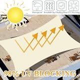 Teynewer 2x2m Square Sun Shade Sail UV 98% Waterproof Cream view 2