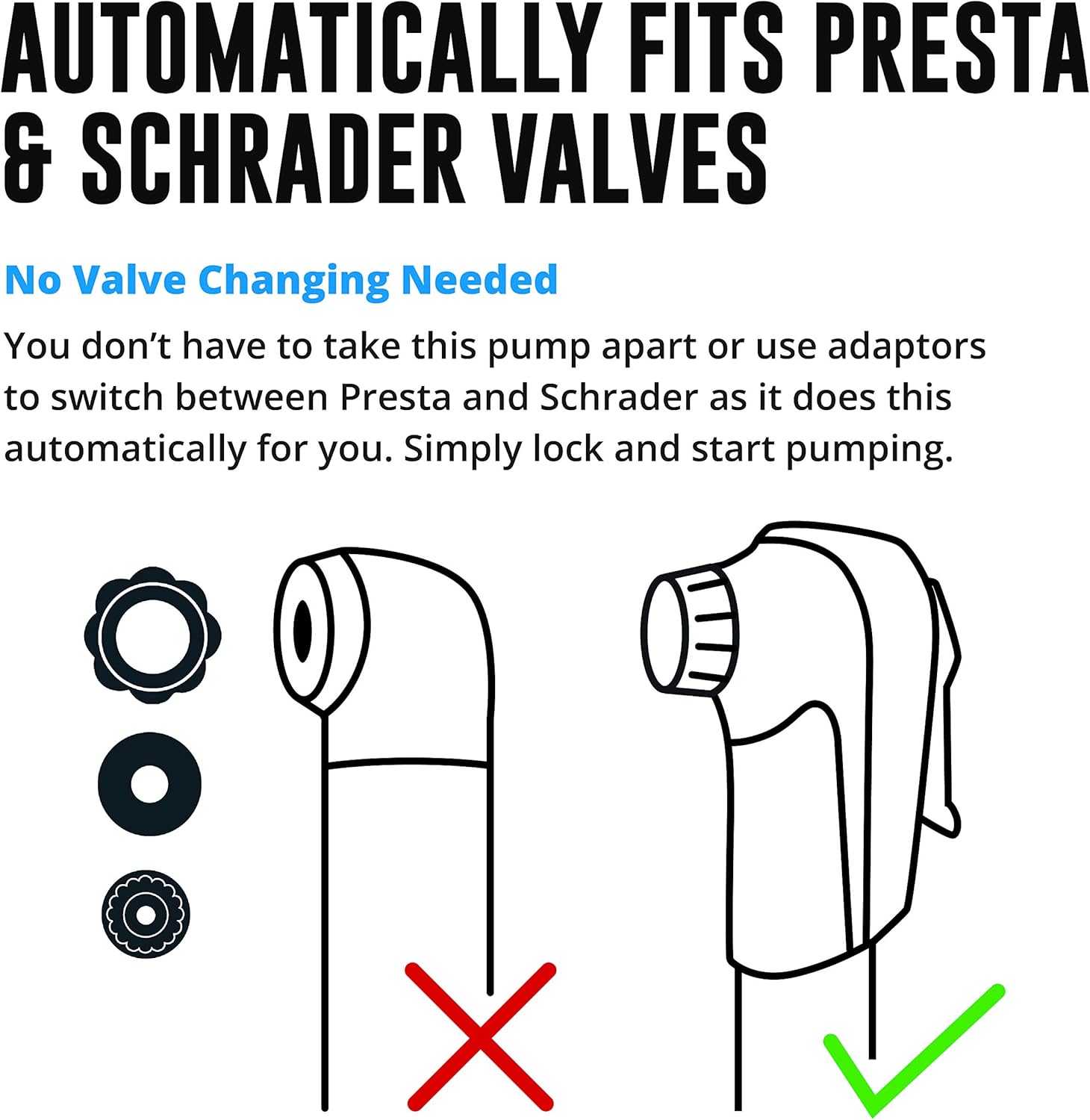 Vibrelli Mini Bike Pump & Glueless Puncture Repair Kit - Fits Presta & Schrader - 120 PSI - No Valve Changing Needed. : Sports & Outdoors
