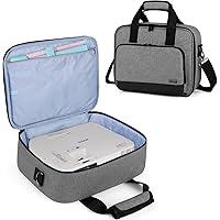 Luxja Projector Case, Projector Bag with Accessories Storage Pockets (Compatible with Most Major projectors), Gray