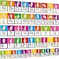 ASL Alphabet Number Line Set ABC Number 0-20 American Sign Language Alphabet Numbers Cards Posters Bulletin Board Wall Decorations for Pre-School Kindergarten Elementary Sign Language Classroom Nursery Homeschool