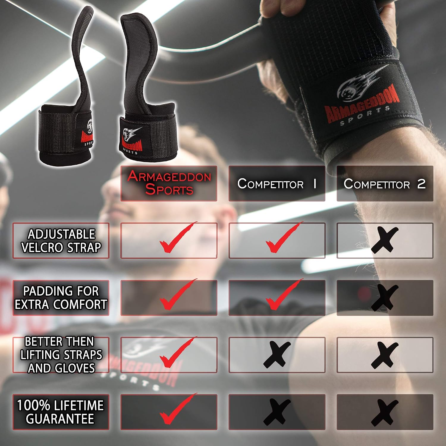 ARMAGEDDON SPORTS Weight Lifting Hand Grips Workout Pads with With Built in Adjustable Wrist Support Wraps for Power Lifting Pull Up Fitness Gym Crossfit - Image 4