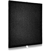 Replacement Filter Compatible with Milin Air Purifier, 3-Stage Filtration, Premium Replacement filter