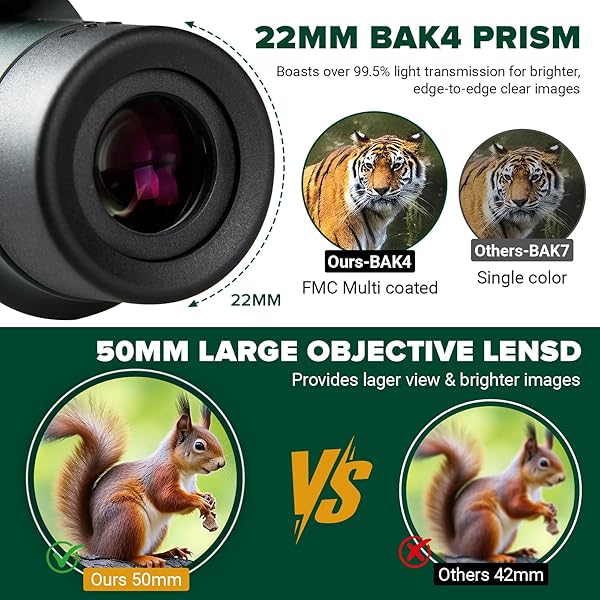12X50 ED MONOCULAR TELESCOPE FOR ADULTS, HIGH POWERED MONOCULAR WITH BAK4 PRISM & FMC LENS, WATERPROOF HANDHELD TELESCOPE FOR BIRD WATCHING, HUNTING, HIKING, TRAVEL