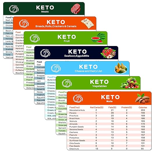 Guía de dieta Keto, imanes de hoja de truco Keto, 7 unidades de ...