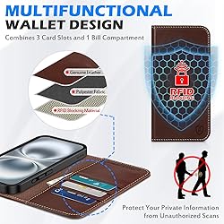 SHIELDON Wallet Case for iPhone 16 Plus 5G
