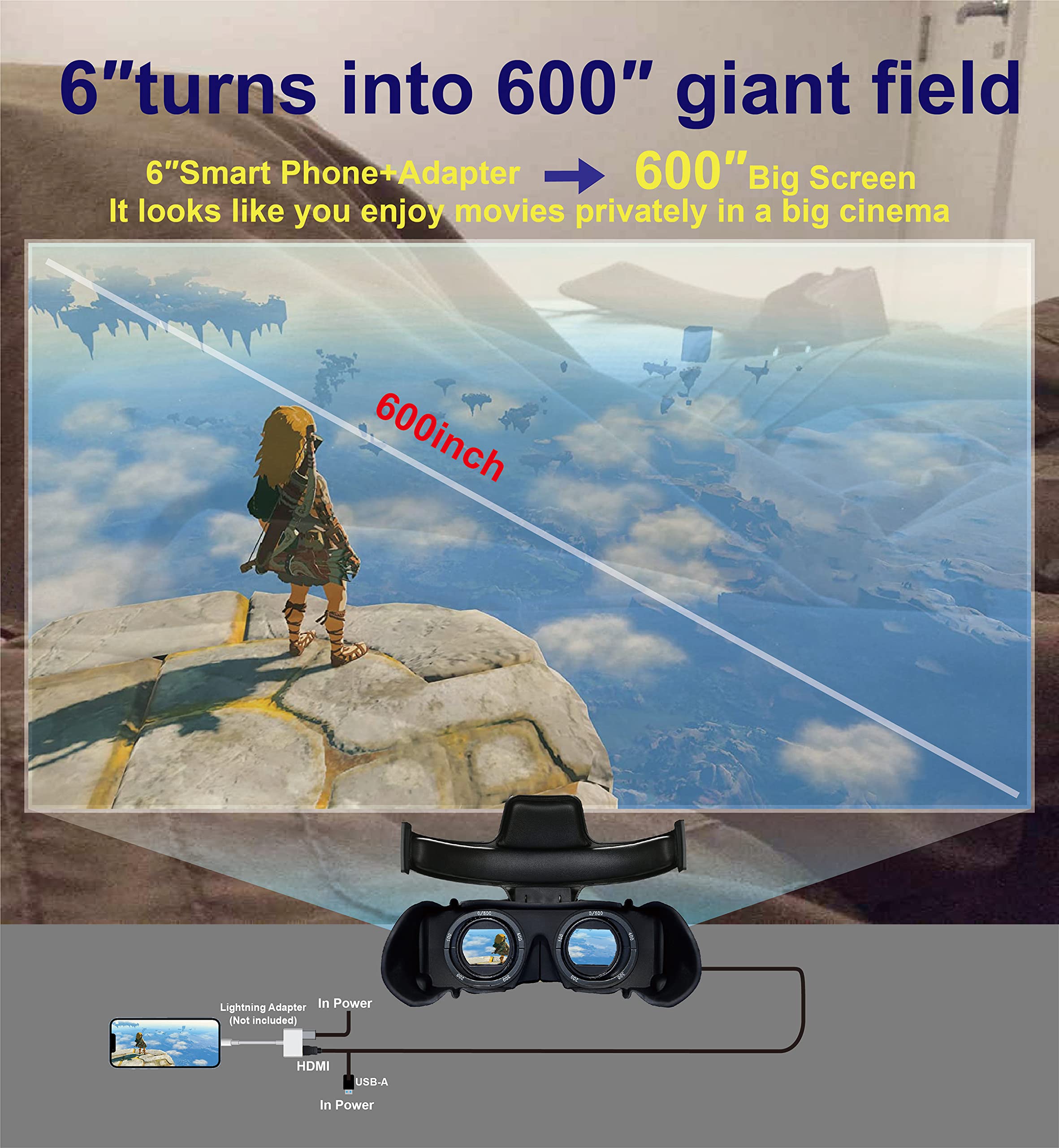 VISIONHMD Bigeyes H1 3D Video Display Glasses,HDMI Input,Personal Movies Cinema, Video Goggles, Headset, Head-Mounted Video Display,Priviate 3D IMAX Movie Cinema(Bigeyes H1)