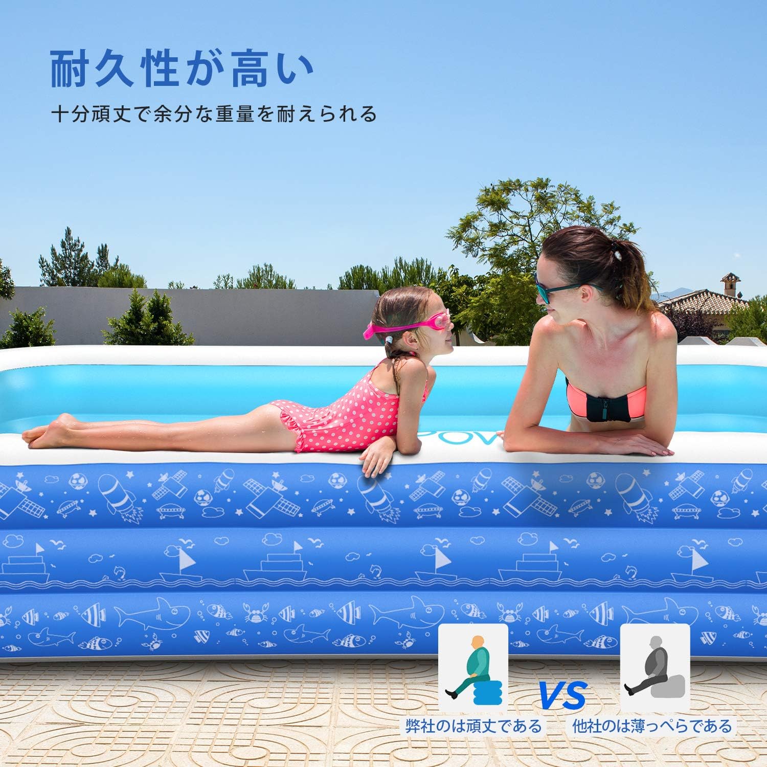 Amazon Co Jp Trekpow 21最新版 大型プール 家庭用 3ｍ 300 180 50cm ファミリープール 大容量 ３つ気室 二つ排水口 スイミング 耐摩擦 滑ること防止 安全無毒 耐高温 Pvc材質 水遊び 子供用 夏対応 折り畳み式 日本語説明書付き Diy 工具 ガーデン