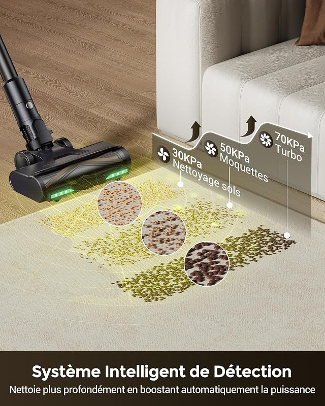 P20 Aspirateur Balai sans Fil,70Kpa/680W/70Min Aspirateur Laveur avec Nettoyage de Sol,Aspirateur Pliable sans Fil Puissant,Autoportante,Brosse Anti-Enmêlement pour Tapis,Poils Animaux,Voit