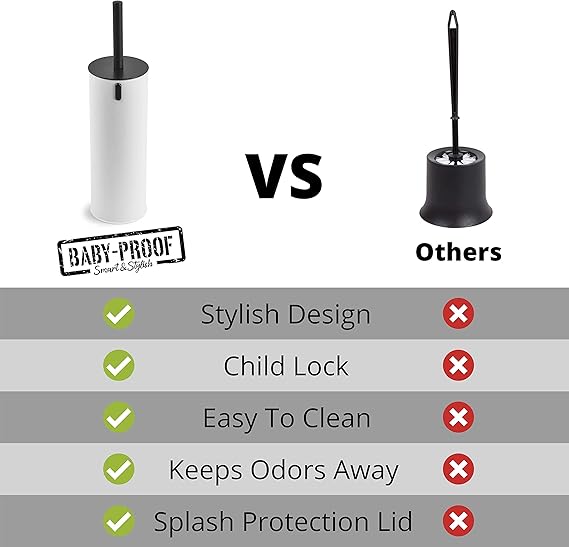 baby proof toilet brush