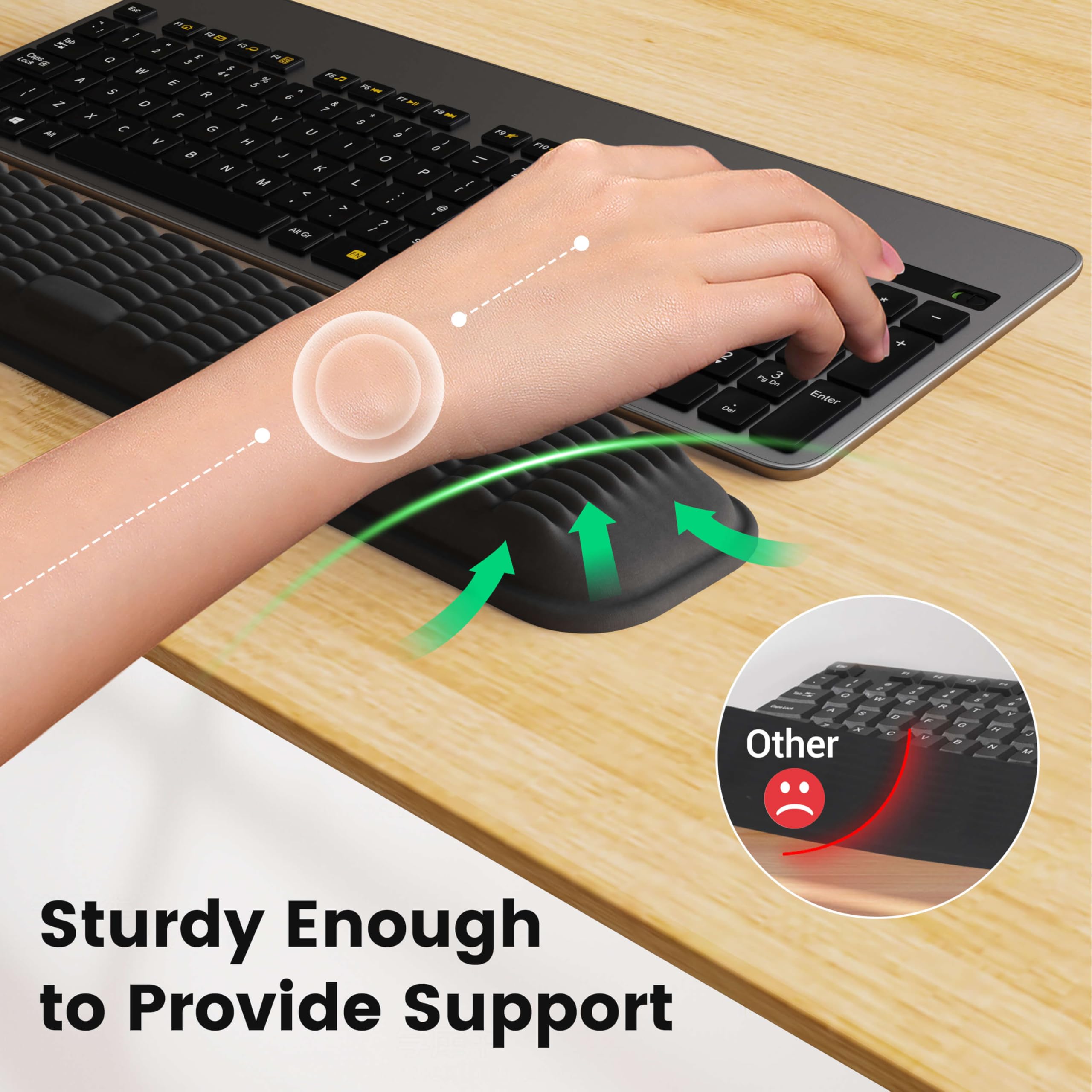 Mua MEKASS Ergonomic Wrist Rest for Keyboard and Mouse, Soft Memory ...