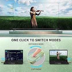 Smart Wireless HDMI Transmitter and