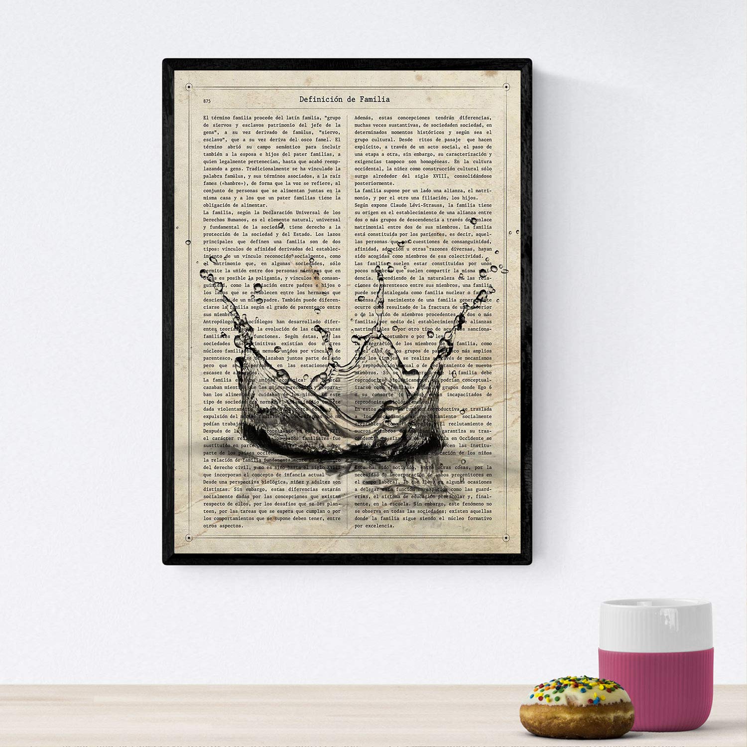 Nacnic drop agua.Láminas Poster Vintage interior decoration. Vintage posters with design and definitions. A4 size