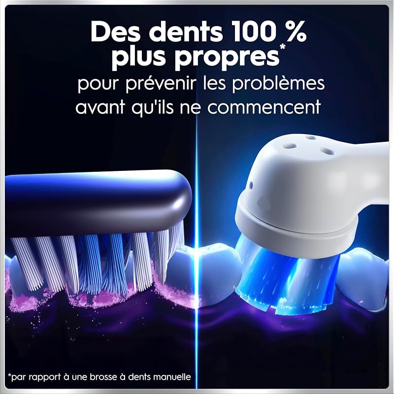 Brosse à Dents Electrique iO 6 avec 1 Brossette de Rechange, Rose