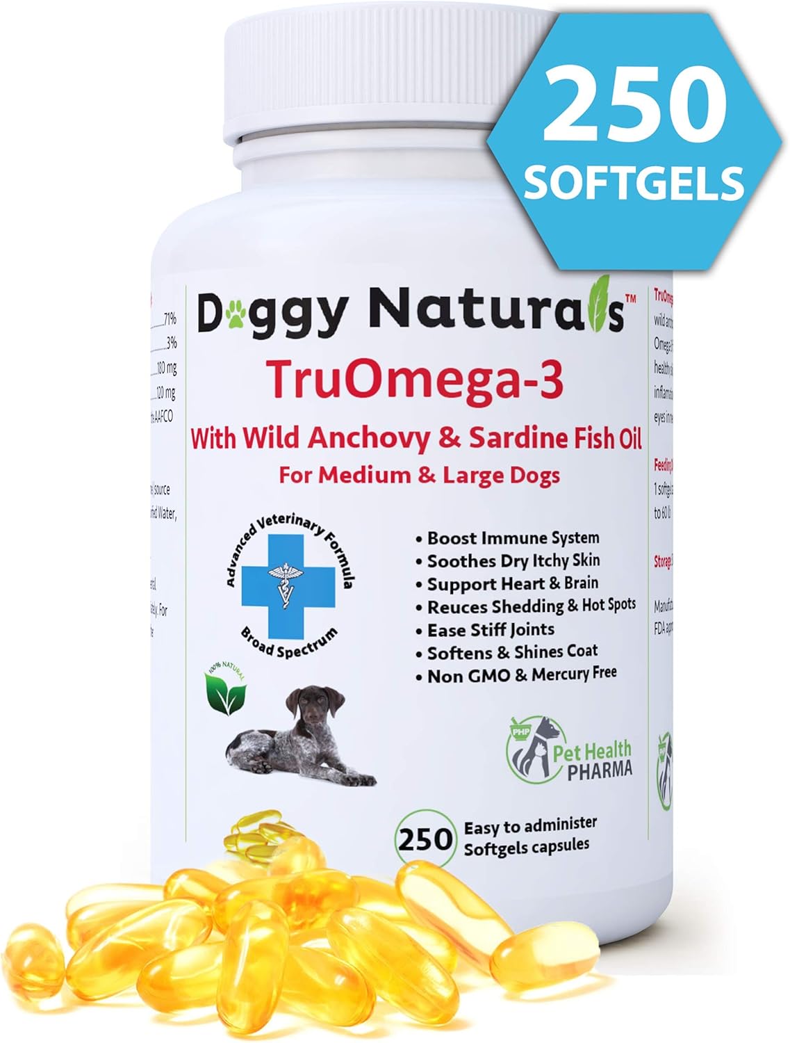 1000 mg fish oil for dogs