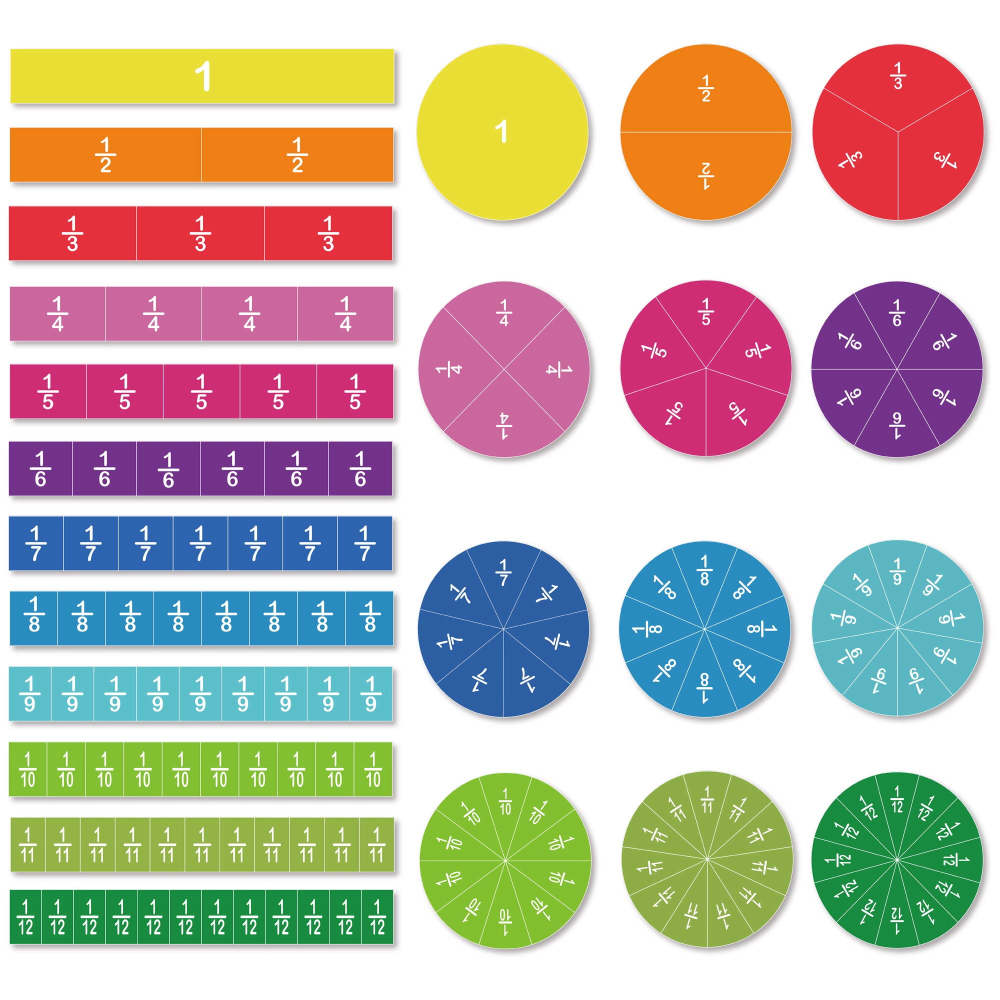 ZazzyKid Magnetic Tiles & Circles Fraction Set：156pcs, 12 Color Coded，Fractions Resources for Children & Classroom