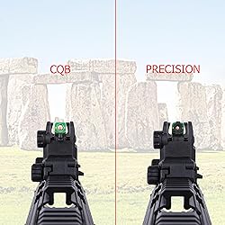 Fiber Optic Sights,Flip Up Front and Rear Backup