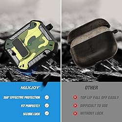 Maxjoy for Airpods 3rd Generation Case, Airpods 3