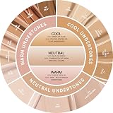 Oulac Full Coverage Concealer C4 Light Medium 3.8ml Long Lasting Hydrating view 5