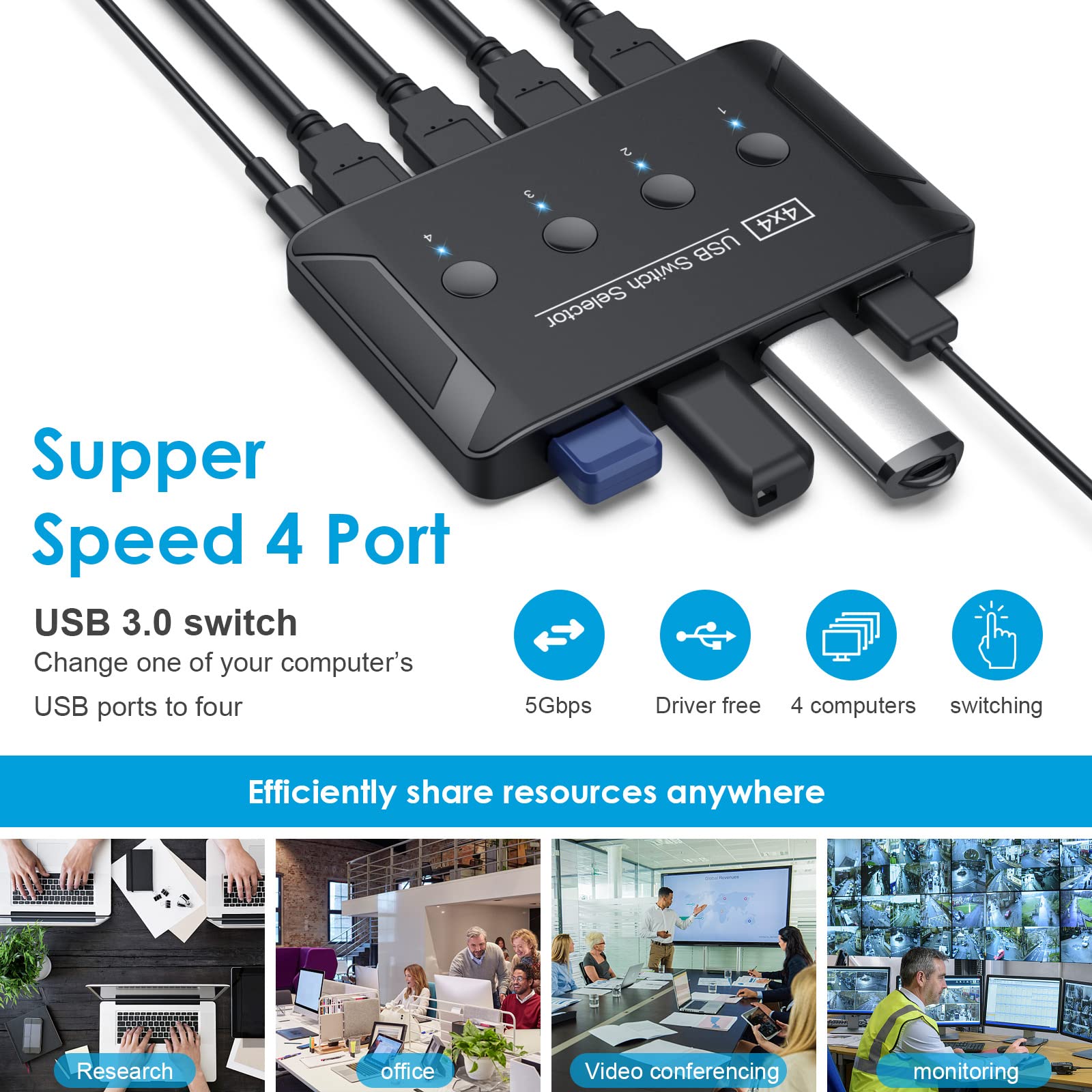 USB 3.0 Switch, Premium USB Switcher Computers Sharing 4 USB Devices for Keyboard Mouse Printer Scanner, Peripheral Switcher Box Compatible with Mac/Windows/Linux