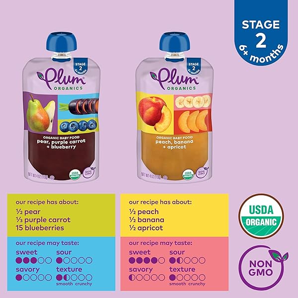 STAGE 2 | BABY FOOD VARIETY PACK: 8 CT 4OZ POUCH STAGE 2 – PEAR, PURPLE CARROT, BLUEBERRY + PEACH, BANANA, APRICOT