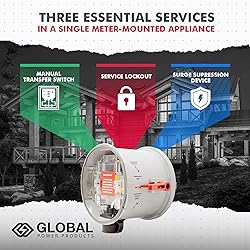 Trifecta Manual Transfer Switch for Home Generator