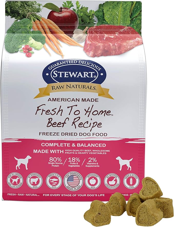 single protein raw dog food
