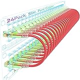 Sokqovt Cat6a Patch Cables Slim 3ft