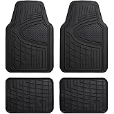 FH Group Automotive Floor Mats - Heavy-Duty Rubber Floor Mats for Cars, Universal Fit Full Set, Climaproof & Trimmable Floor Mats for Most Sedan, SUV, Truck, Black