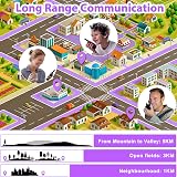 AWANFI Kids Walkie Talkies 4 Pack Rechargeable Long Range 3 km USB-C view 5