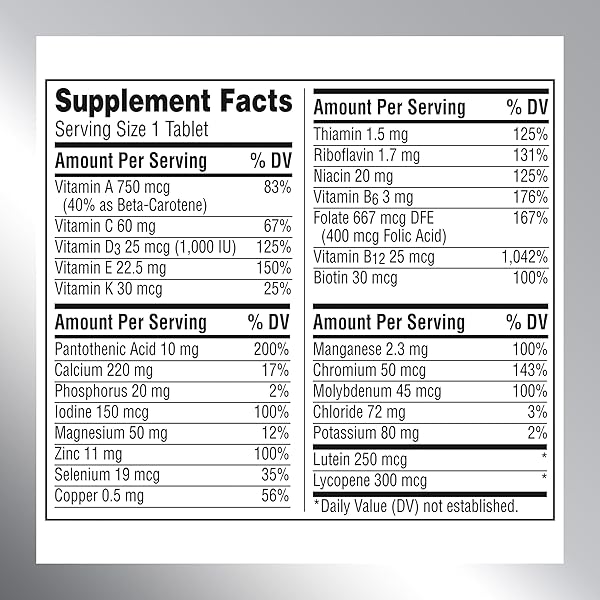 CENTRUM SILVER MULTIVITAMIN FOR ADULTS 50 PLUS, MULTIVITAMIN/MULTIMINERAL SUPPLEMENT, VITAMIN D3, B VITAMINS, GLUTEN FREE, NON-GMO INGREDIENTS, SUPPORTS MEMORY AND COGNITION IN OLDER ADULTS – 220 CT
