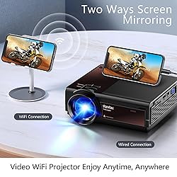 Mini Projector ,5G Wifi Bluetooth