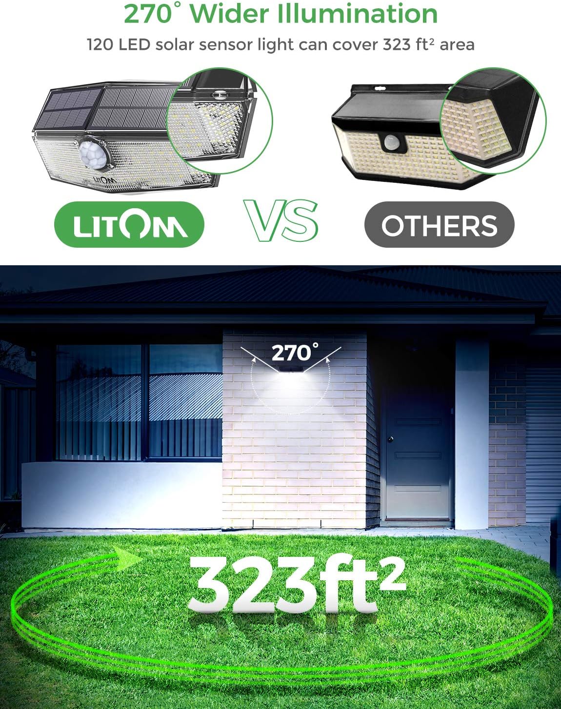 LITOM 120 LED Solar Lights Outdoor, upgraded Solar Panel with 3 Optional Modes and 270°Wide Angle, IP67 Waterproof, Portable Solar Powered Security Light 4 Pack - - 