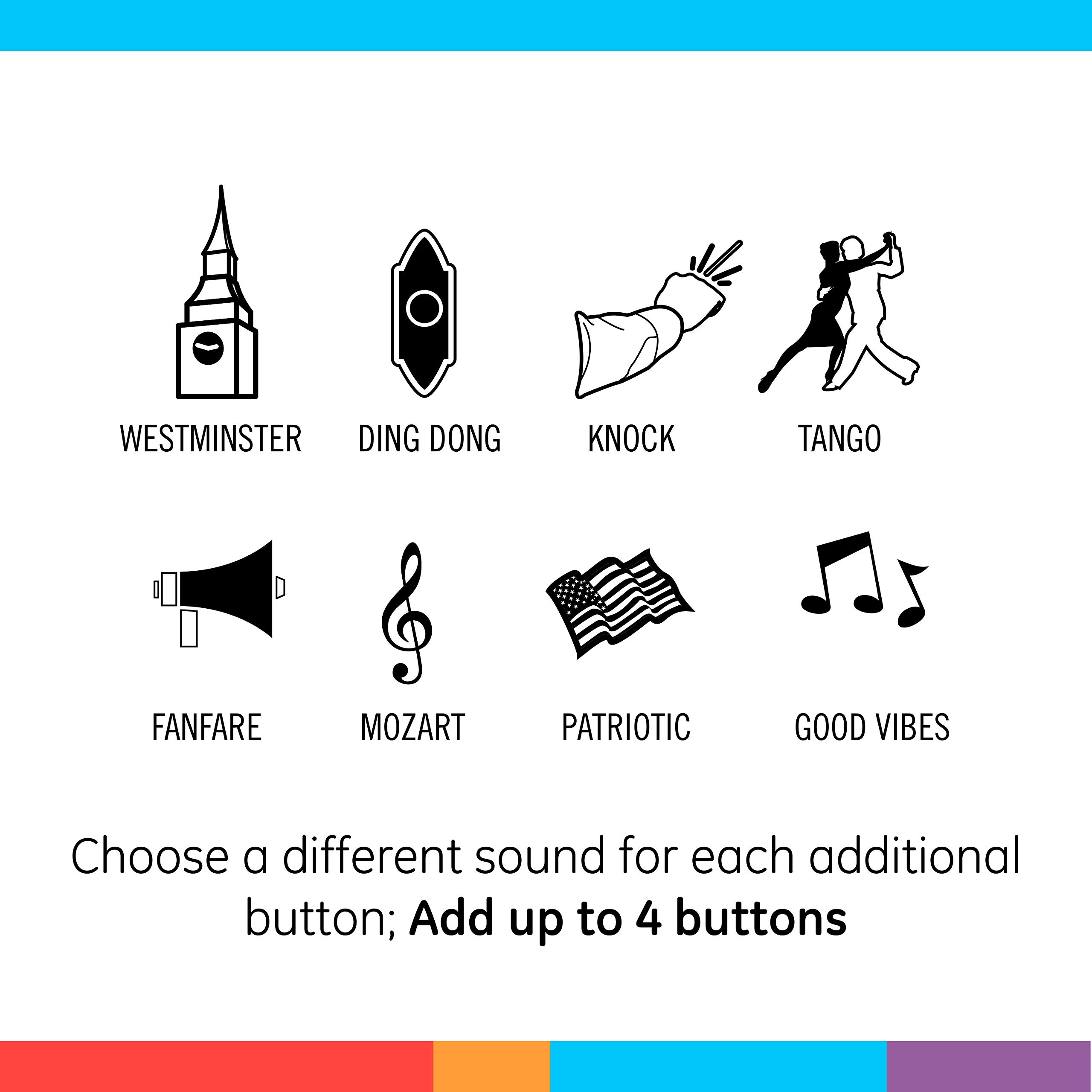 GE Wireless Doorbell Kit, Plug-In Receiver, 2 Push Buttons Door Bell, 8 Melodies Doorbell Chime, 4 Volume Levels, Classroom Doorbell, 150 Ft Range, White, 19300