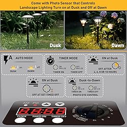 MALIBU 900W Low Voltage Transformer Outdoor