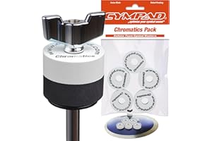 Cympad Chromatics Cymbal Washer Set Ø 40/15mm White (5-pieces)