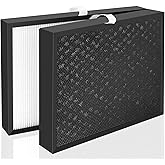JISIZKY Replacement Air Filter 7400 Compatible With Blueair 7470i 7410i 7440i AIR Purifier,H13 True HEPA Activated Carbon Filter(1Pack)